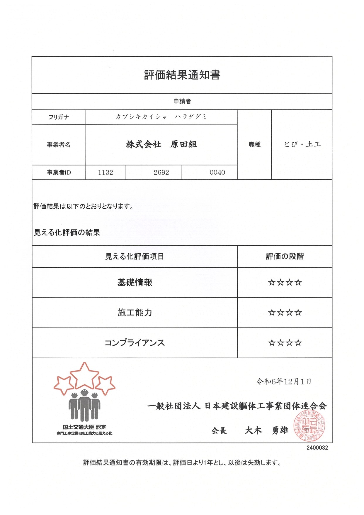 「評価結果通知書」 | お知らせ | 株式会社原田組